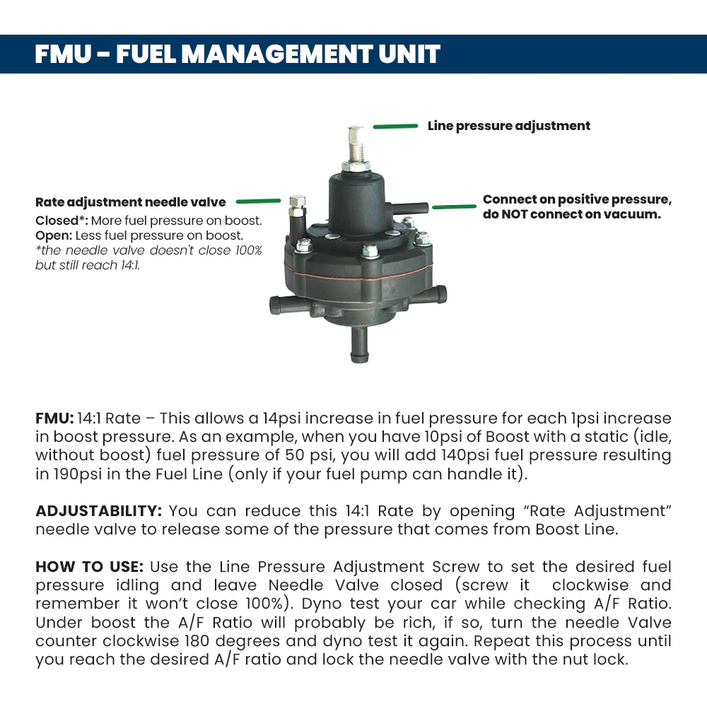 SPA TURBO 0-30 PSI adjustable FMU - Image 6