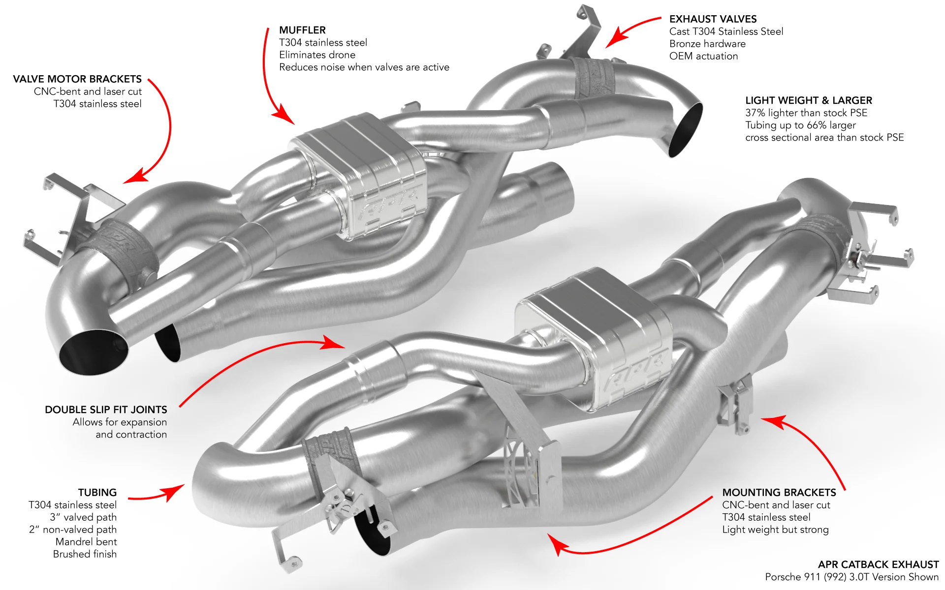 APR CATBACK EXHAUST SYSTEM - 911 (992) 3.7T - Image 17