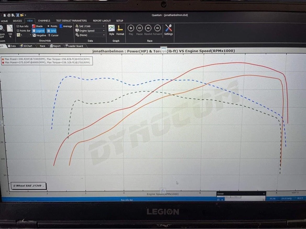 Jackal Motorsports B8 RS5 Tune - Image 2