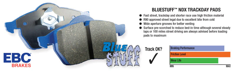EBC Bluestuff Rear Brake Pads DP52133NDX - Image 2