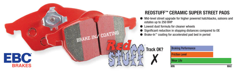 EBC Redstuff Rear Brake Pads DP31079C - Image 2