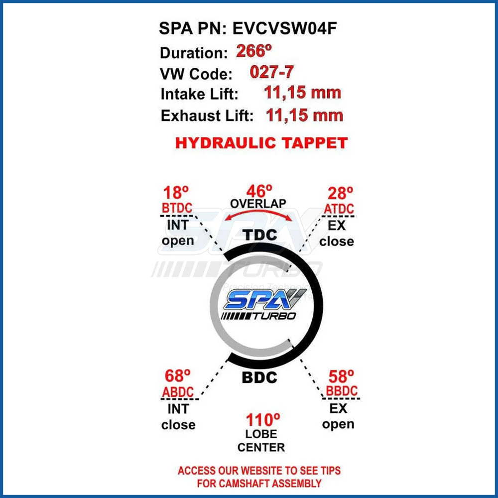 VW 8V 266 NA or turbocharged engines Hydraulic tappets performance camshaft + High Compression Head Gasket - 0.9mm - Image 10